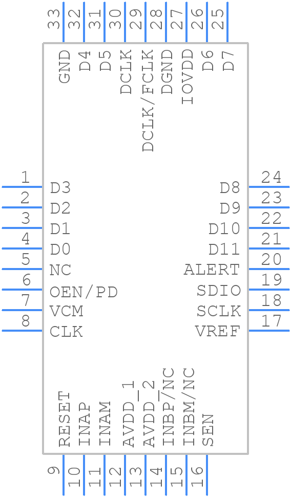 ADC3910S065IRSMR - Texas Instruments - PCB symbol