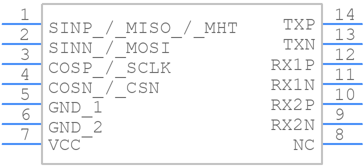A17802PLEATR - Allegro Microsystems - PCB symbol