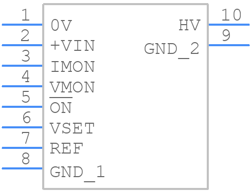 bp060674p12 - ISEG - PCB symbol