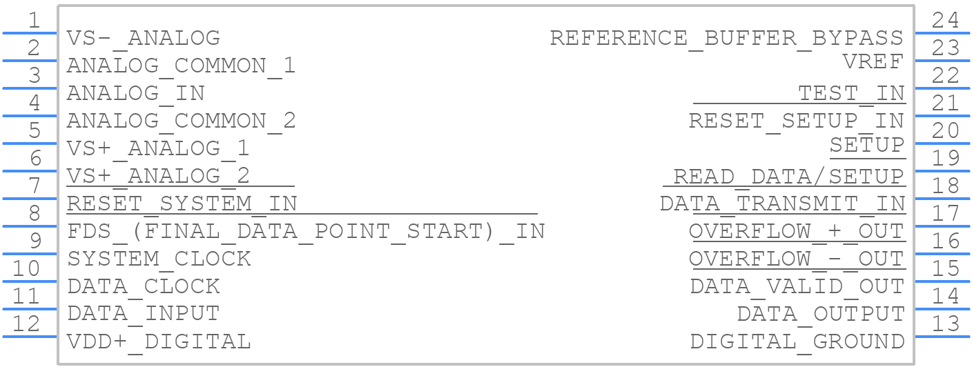 DDC101U - Texas Instruments - PCB symbol