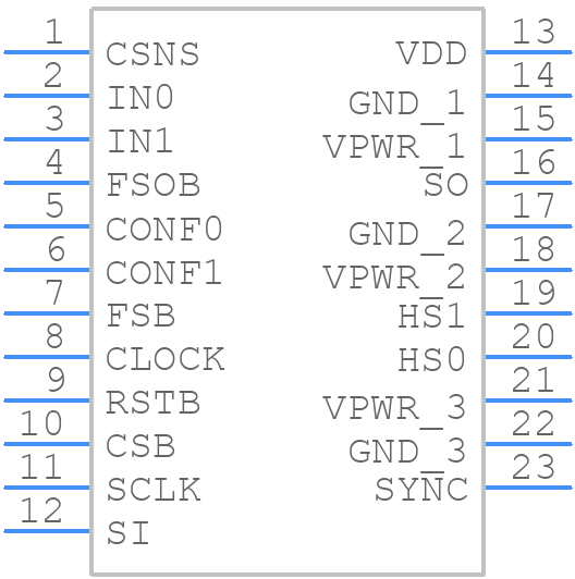 MC10XS4200CFK - NXP - PCB symbol