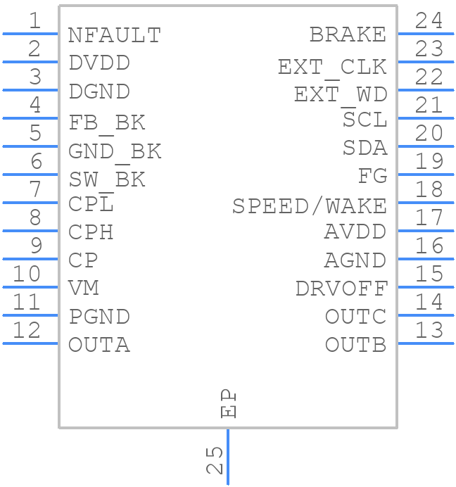 MCF8315C1VPWPR - Texas Instruments - PCB symbol