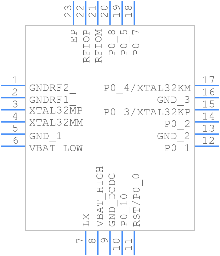 DA14533-00A02RN2 - Renesas Electronics - PCB symbol