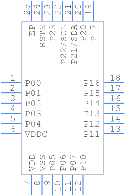 IS31CS8974A - Lumissil Microsystems - PCB symbol