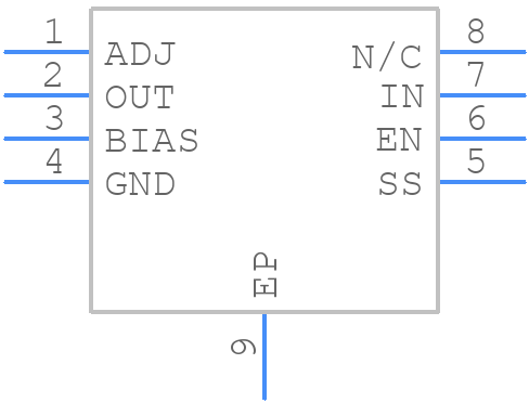 LP38851MRX-ADJ/NOPB - Texas Instruments - PCB symbol