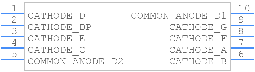 ELD-426SYGWA/S530-E1 - Everlight - PCB symbol