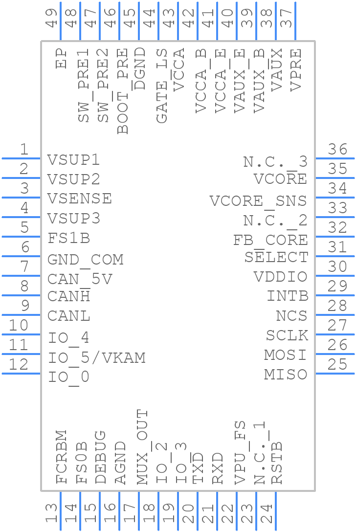 MC33FS4502LAE - NXP - PCB symbol