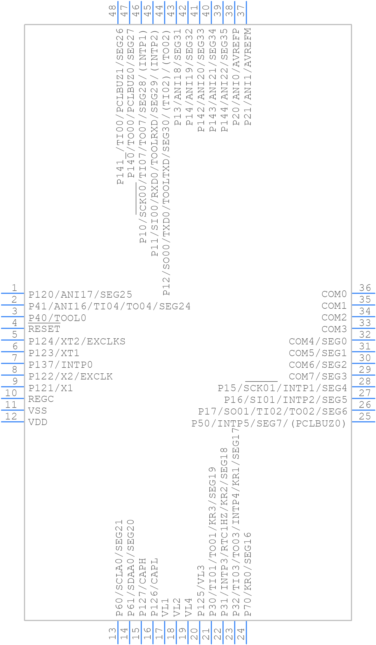 R5F10RGAAFB#30 - Renesas Electronics - PCB symbol
