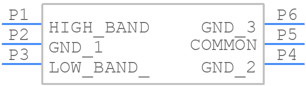 DPX1608LL66R2455A - Yageo Group - PCB symbol