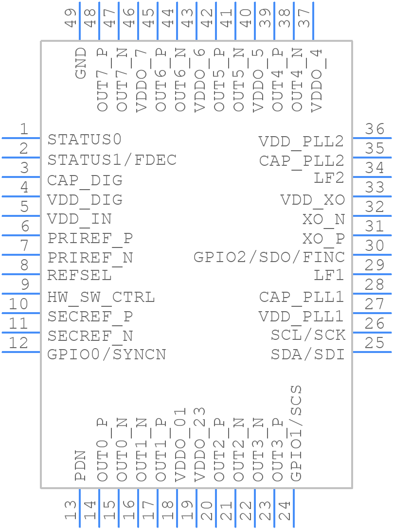 LMK05318BTRGZTQ1 - Texas Instruments - PCB symbol