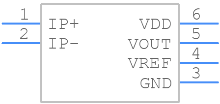 ACS37030LMYATR-040B3 - Allegro Microsystems - PCB symbol
