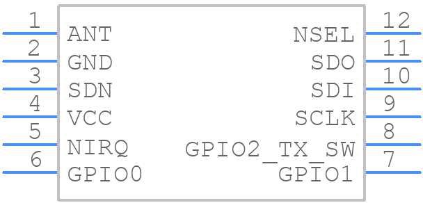 ZETA20-8S - RF SOLUTIONS - PCB symbol