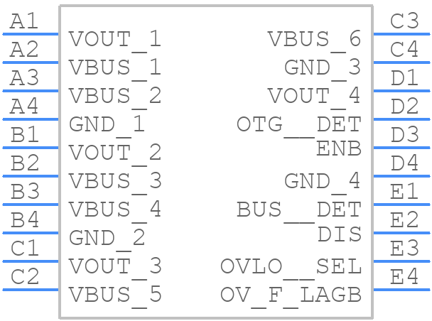 FPF2188LUCX - onsemi - PCB symbol