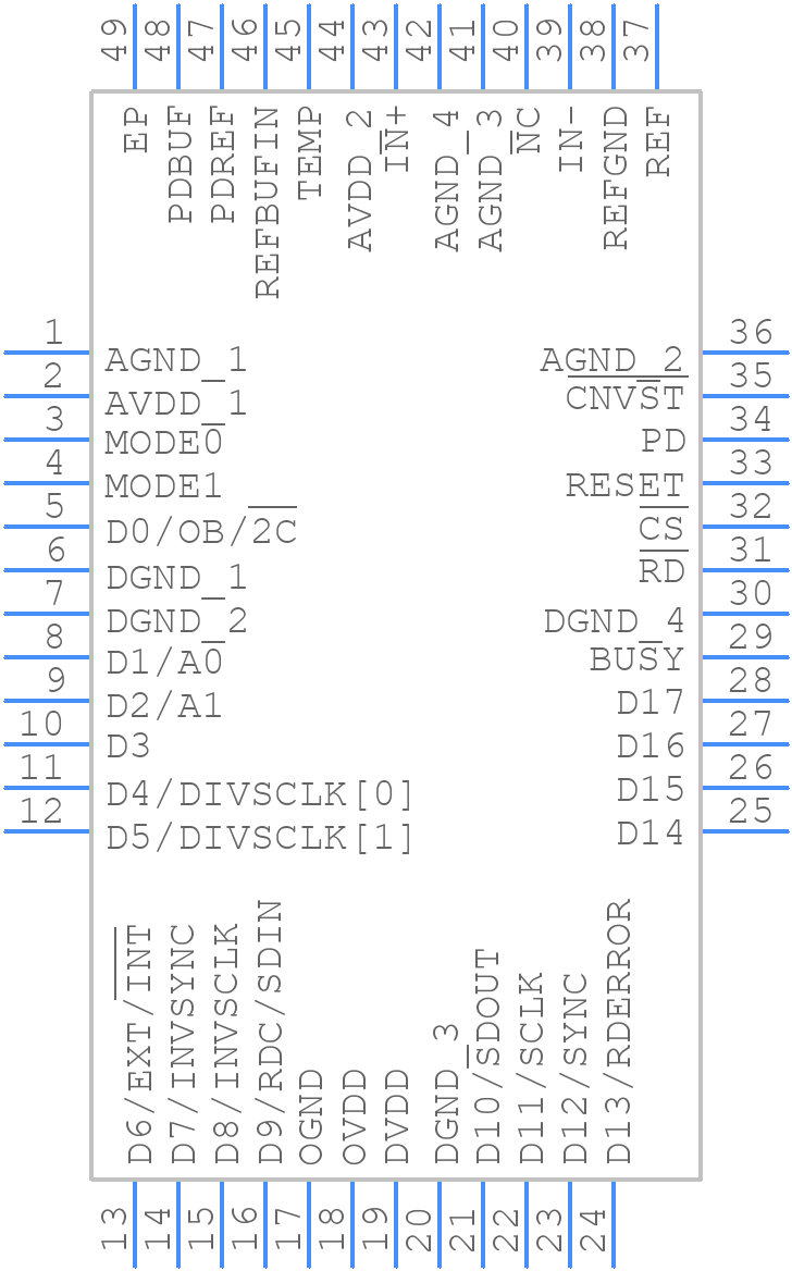 AD7643BCPZRL - Analog Devices - PCB symbol