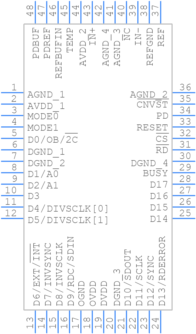 AD7643BSTZRL - Analog Devices - PCB symbol