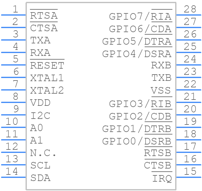 SC16IS752IPW - NXP - PCB symbol
