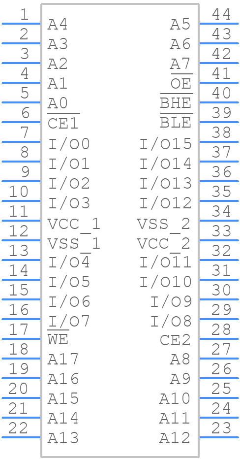 CY621472E30LL-45ZSXI - Infineon - PCB symbol