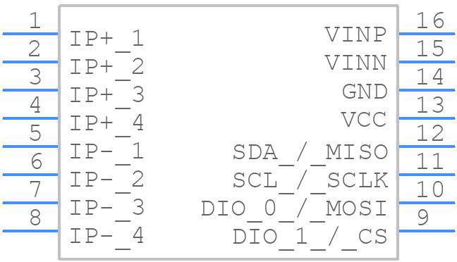 ACS37800KMCTR-030B3-SPI - Allegro Microsystems - PCB symbol