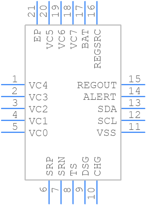BQ76907RGRRQ1 - Texas Instruments - PCB symbol