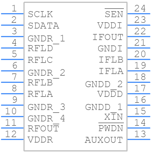 SI4133-D-GT - Skyworks - PCB symbol