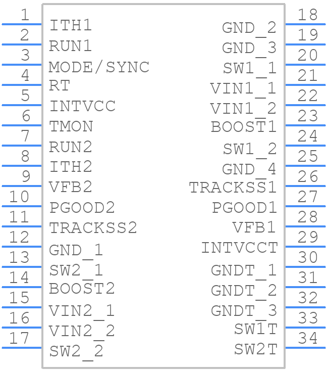 LTC3636EUFD#WPBF - Analog Devices - PCB symbol