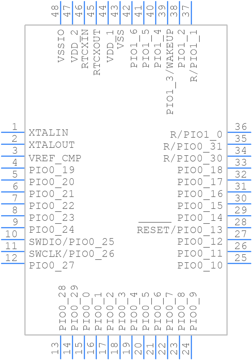 LPC1224FBD48 - NXP - PCB symbol