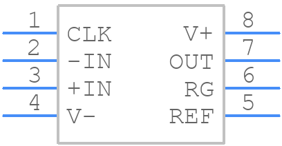 LTC2053IMS8-SYNC#TRPBF - Analog Devices - PCB symbol