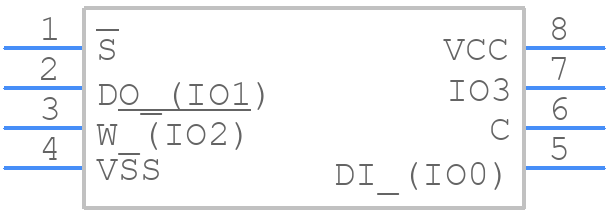AS25F364MQ-10SIN - Alliance Memory - PCB symbol
