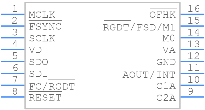 SI3056-D-FSR - Skyworks - PCB symbol