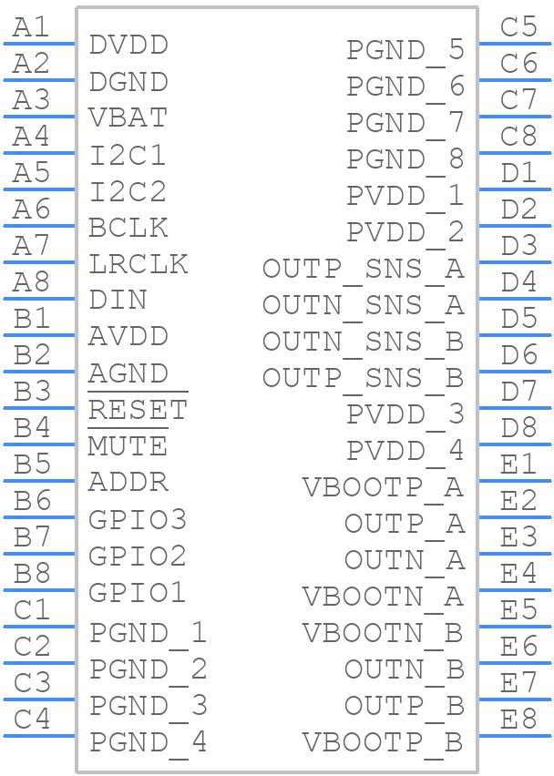 MAX98415AEWL+T - Analog Devices - PCB symbol