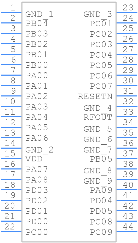 MGM260PD32VNN2 - Silicon Labs - PCB symbol