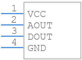 SRAQ-G005 - L-COM - PCB symbol