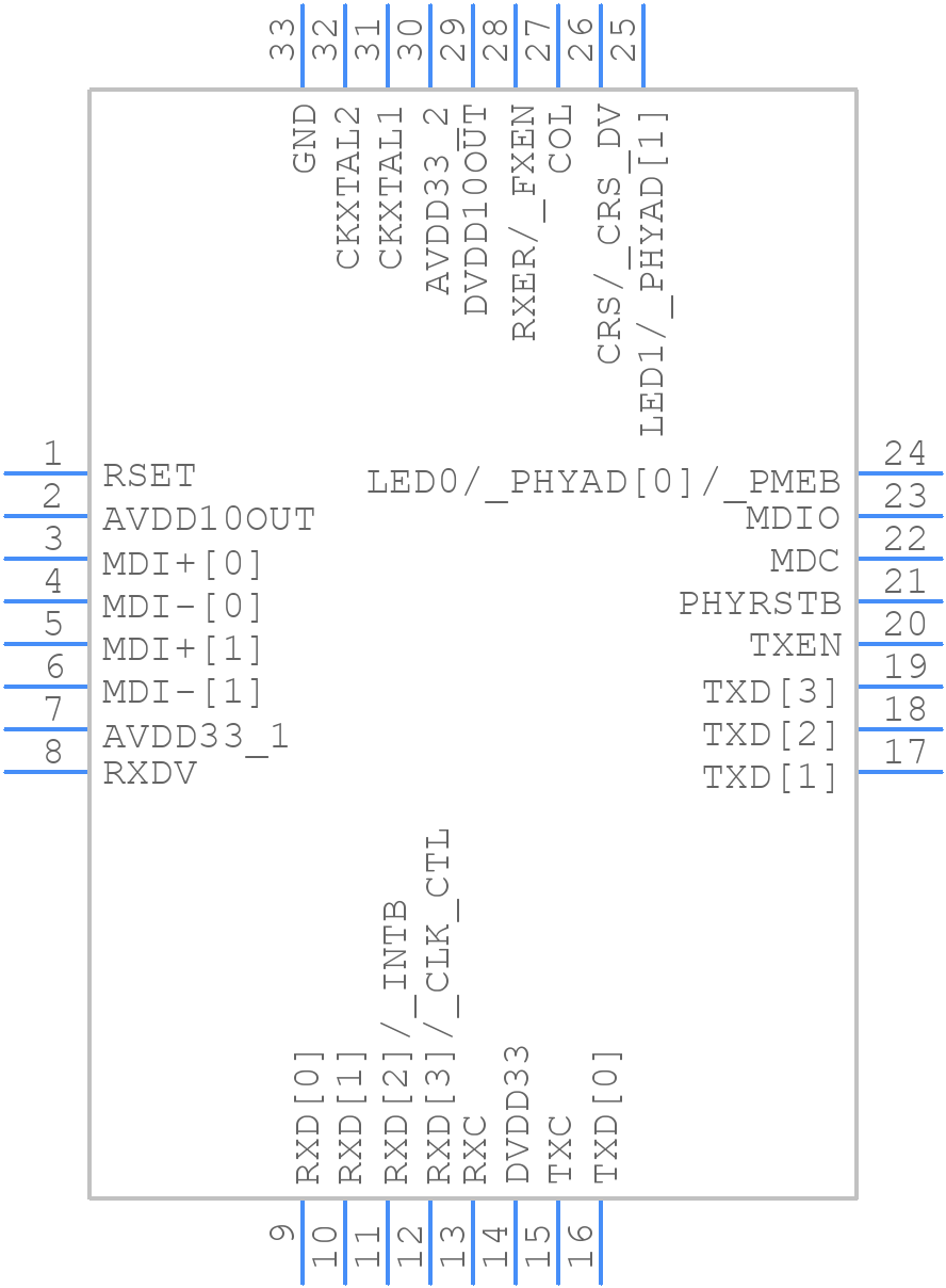 RTL8201FI-VC-CG - Realtek - PCB symbol