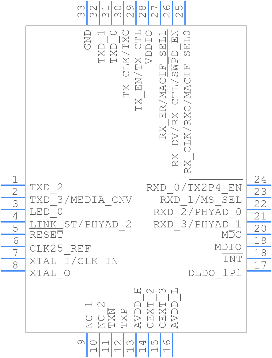 ADIN1101BCPZ - Analog Devices - PCB symbol