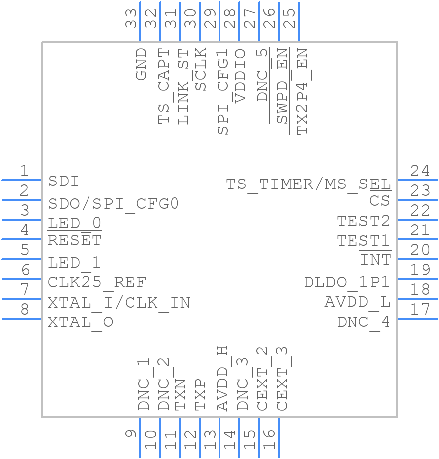ADIN1111CCPZ - Analog Devices - PCB symbol
