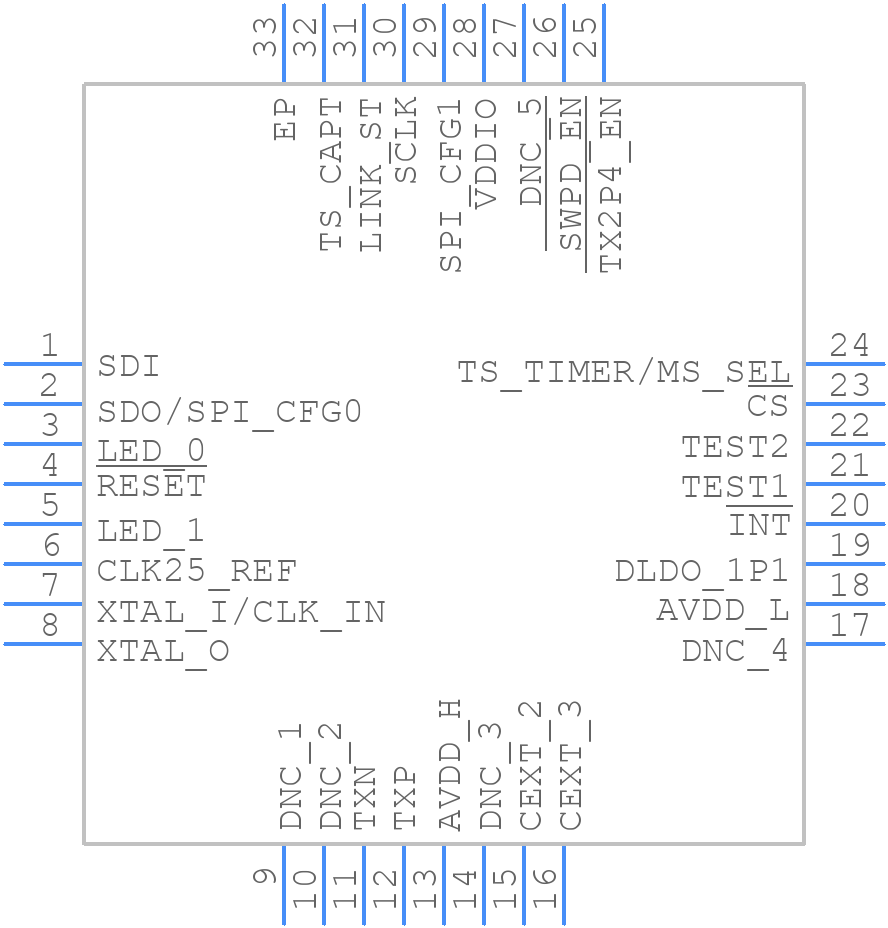 ADIN1111CCPZ-R7 - Analog Devices - PCB symbol