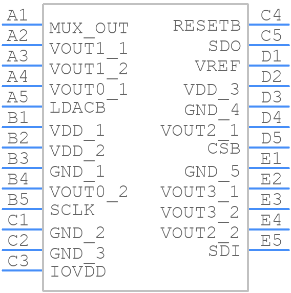 AD3531RBCBZ-RL7 - Analog Devices - PCB symbol