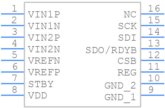 NA2200BDAE2S - Nisshinbo - PCB symbol