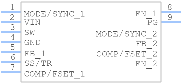 TPS628112AQWRWYRQ1 - Texas Instruments - PCB symbol