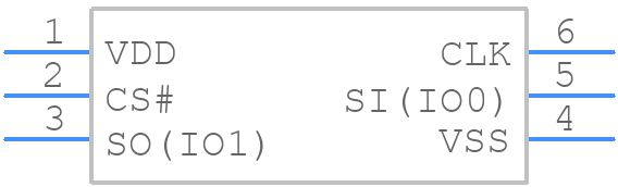 ZD25WD20CJIGR - ZETTA - PCB symbol