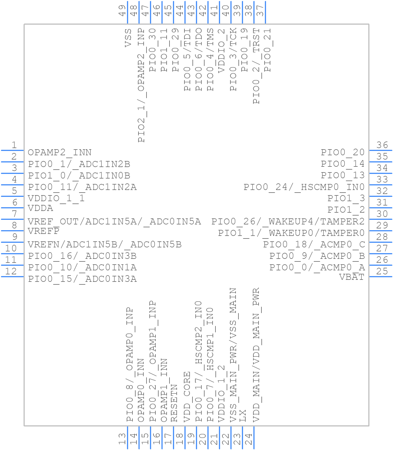 LPC5534JHI48 - NXP - PCB symbol