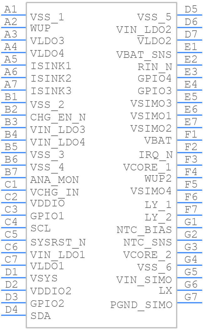 DA9098-AJGT2 - Renesas Electronics - PCB symbol