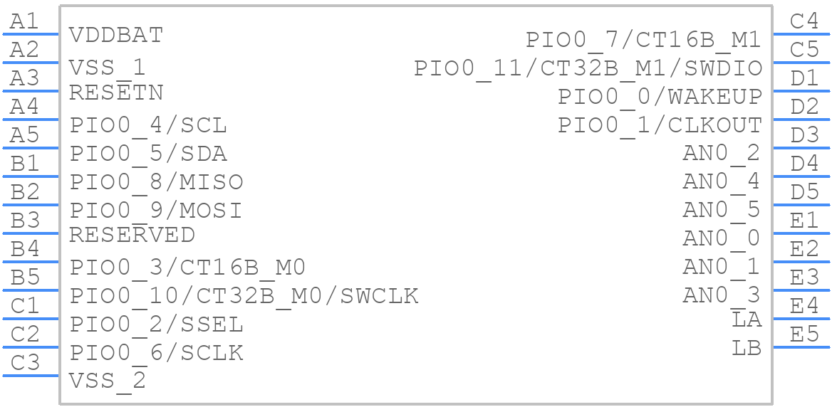 NHS3152UK - NXP - PCB symbol