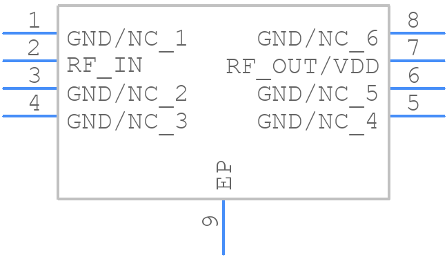 GRF2115 - Guerrilla RF - PCB symbol