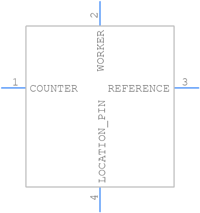 SO2-BF - Alphasense - PCB symbol