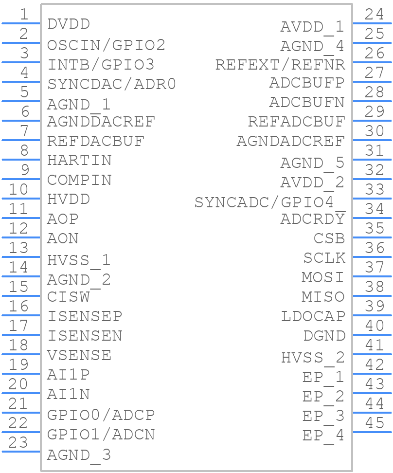 NAFE33352B40BSK - NXP - PCB symbol