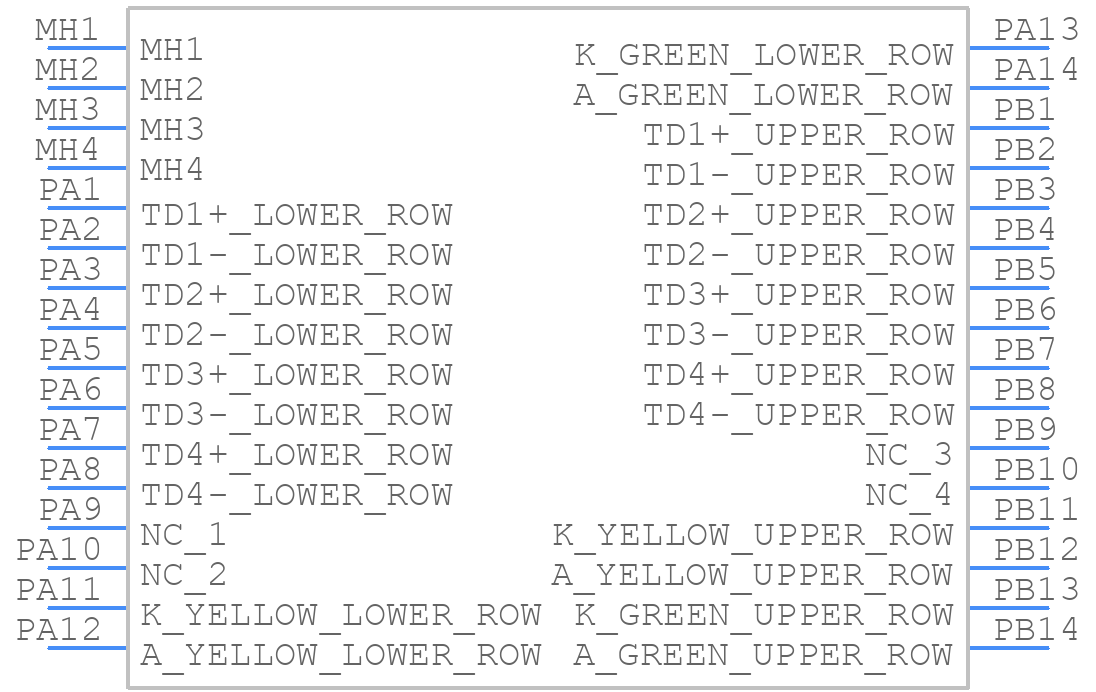 224539-0003 - Molex - PCB symbol