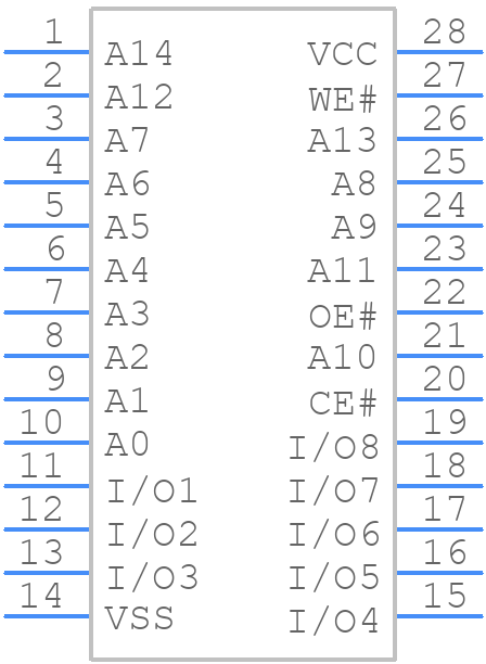 AS7C256C-15PCN - Alliance Memory - PCB symbol