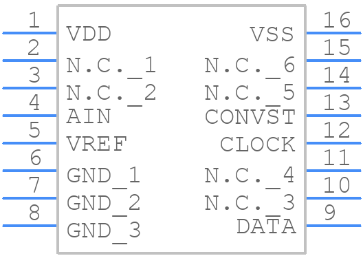 MAX176BEWE+ - Analog Devices - PCB symbol