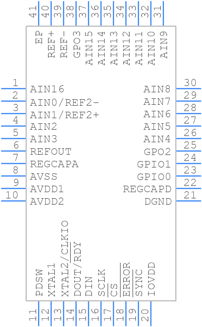 AD70/091Z-0-RL - Analog Devices - PCB symbol